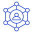 Diverse Recruitment Network